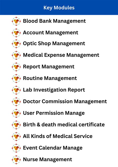 Hospital Management Erp Software In Bangladesh Full Project Pdf