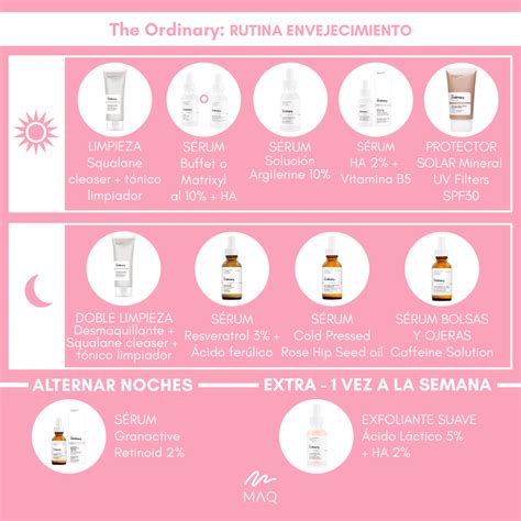 Cuál Es El Orden De Los Productos De Skincare Cómo Aplicar