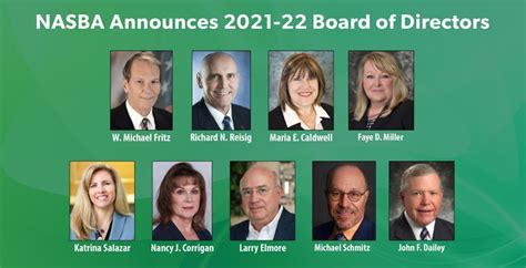 Nasba Announces 2021 22 Board Of Directors Nasba