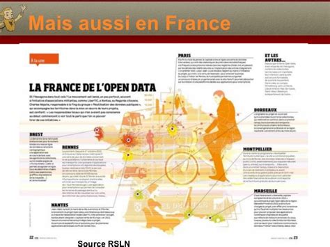 Lopen Data Ou Les Opendata Bref Louverture Des Données