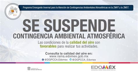 Suspenden Acciones Y Medidas De La Fase Ii De Contingencia Ambiental