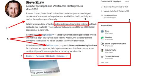 How To Use Quora To Generate Leads Fiverr Blog