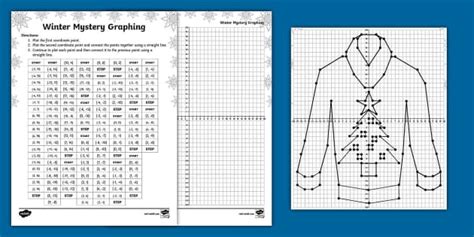 Holiday Tree Ugly Winter Sweater Mystery Graphing Activity For 6th 8th Grade