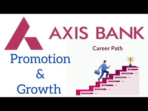 Axis Bank Job Promotion Axis Bank Career Growth Promotion In Axis