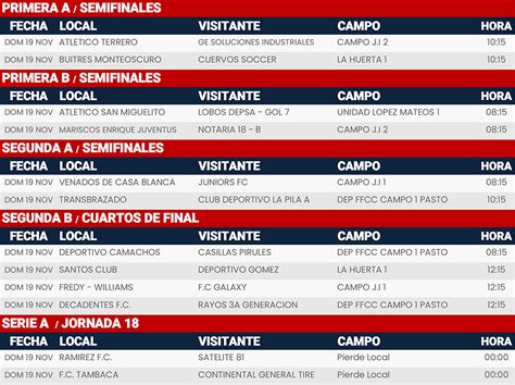 Cuartos De Final Semifinales Y Jornada Liga Tangamanga C