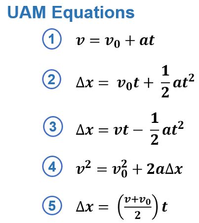 uniform acceleration lesson plan description conversion