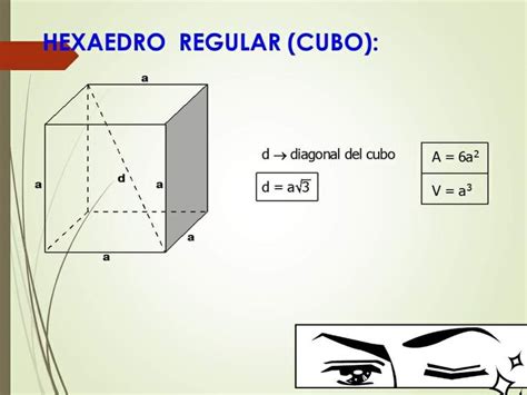 HEXAEDRO REGULAR Hexaedro regular Matematicas Geometría