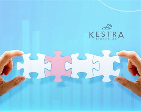 Kestra Private Wealth Services Strengthens Southeast Presence With