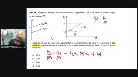 EPCAR No gráfico a seguir está representado o comprimento L de duas