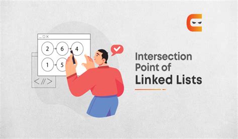 The Intersection Point Of Two Linked Lists Coding Ninjas