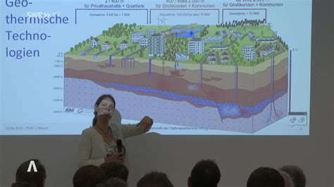 Pläne in der Pfalz Geothermie als Alternative zu Öl und Gas SWR Aktuell