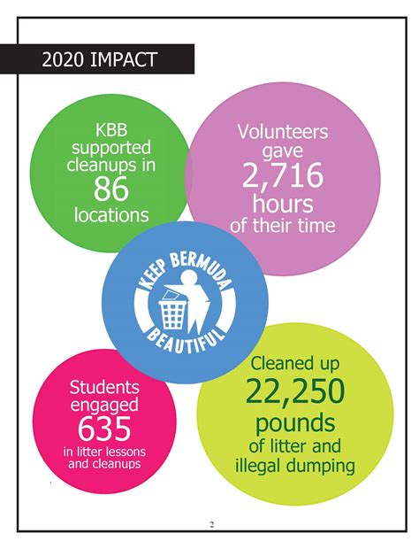 Kbb motorcyce value shifts impact sellers hard this month