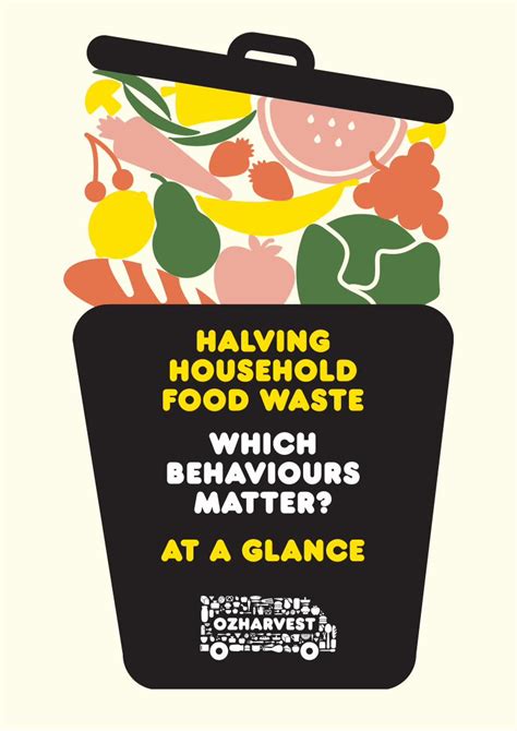 Pdf Halving Household Food Waste Which Behaviours Dokumen Tips