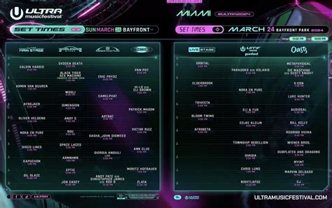 Here Are The Set Times For Ultra Music Festival 2024 The Latest Electronic Dance