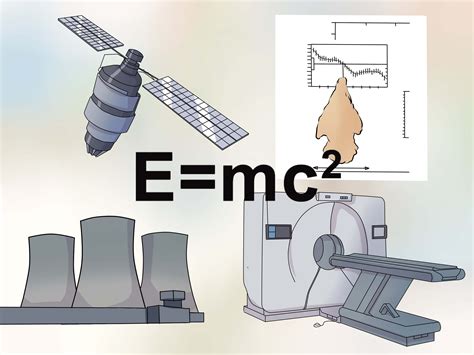 How To Understand Emc2 7 Steps With Pictures Wikihow