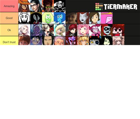 Sexywomen Tier List Community Rankings Tiermaker