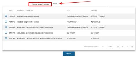 Actividades Econ Micas Qu Son Qu Tipos Existen