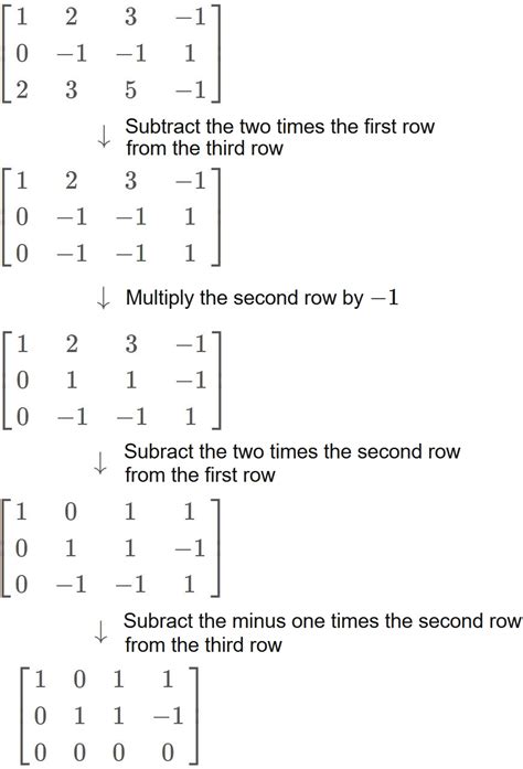 How To Calculate The Rank Of A Matrix Examples SEMATH INFO