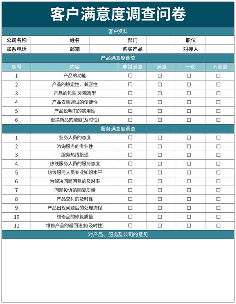 客户满意度调查问卷excel模板完美办公