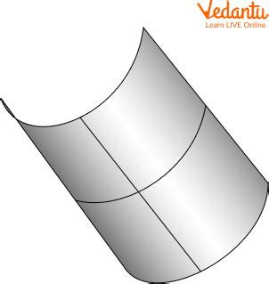 Plane Surface | Learn and Solve Questions