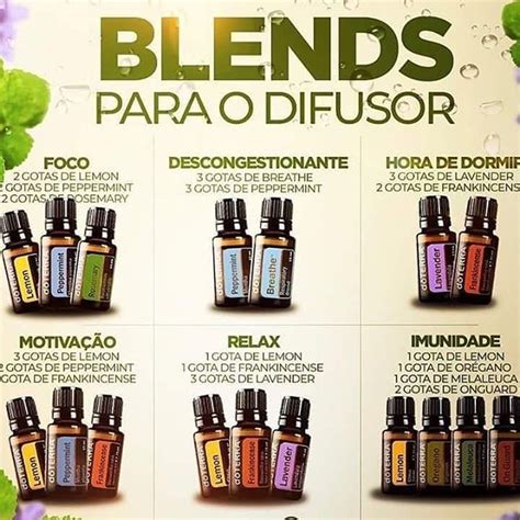 Doterra Comprar Como Funciona Plano E Produtos Doterra Doterra Oils Doterra Oils Recipes