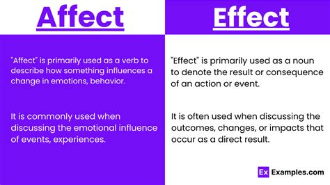 Affect Vs Effect Meanings Examples Differences Usage