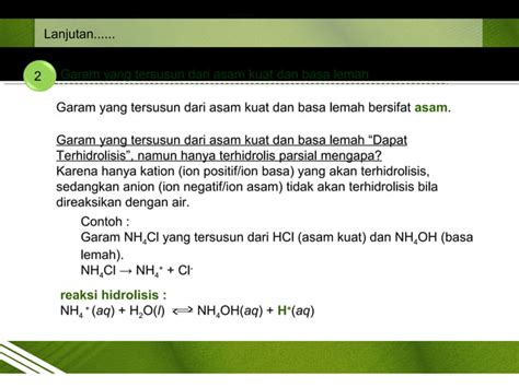 Power Point Materi Hidrolisis Garam Ppt