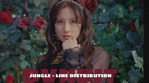 Bvndit Jungle Line Distribution Youtube