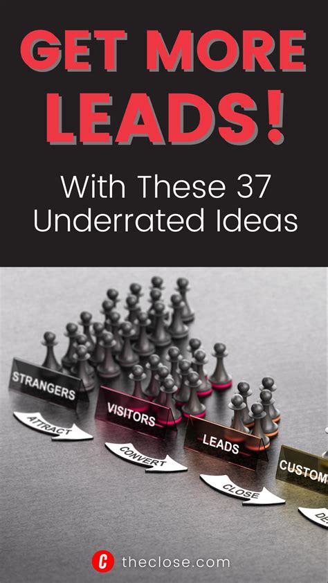 37 Underrated Real Estate Lead Generation Ideas For 2023 Artofit