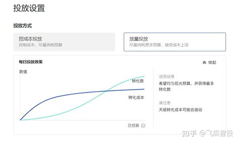 提升抖音直播间人气、流量的6个技巧 超详细 知乎