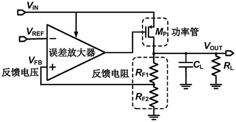 一种nmos调整管低压差线性稳压器结构及其应用的制作方法