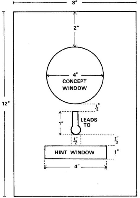 diagram  teaching machine