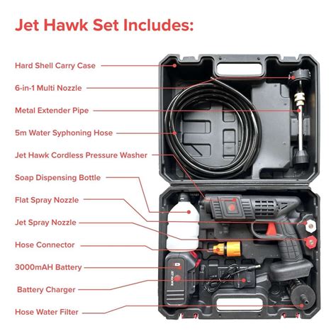 Jet Hawk Portable Cordless High Pressure Washer Jet Water Gun Washer Ebay