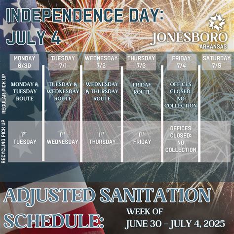 City of Jonesboro, AR - Government - We would like to thank Angela and