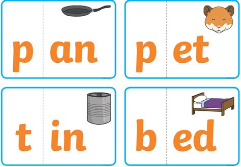 Onset And Rime Examples Explanation And Teaching Tips Wiki