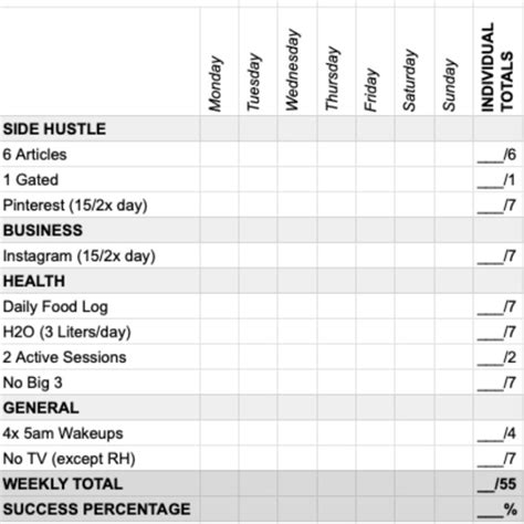 12 Week Year Worksheets