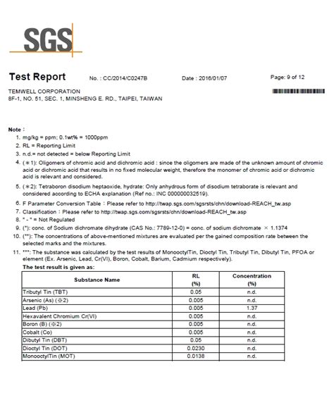 Reach Certificate Temwell Corporation Taiwan