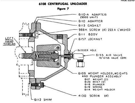 Compressor Unloader Valve Diagram