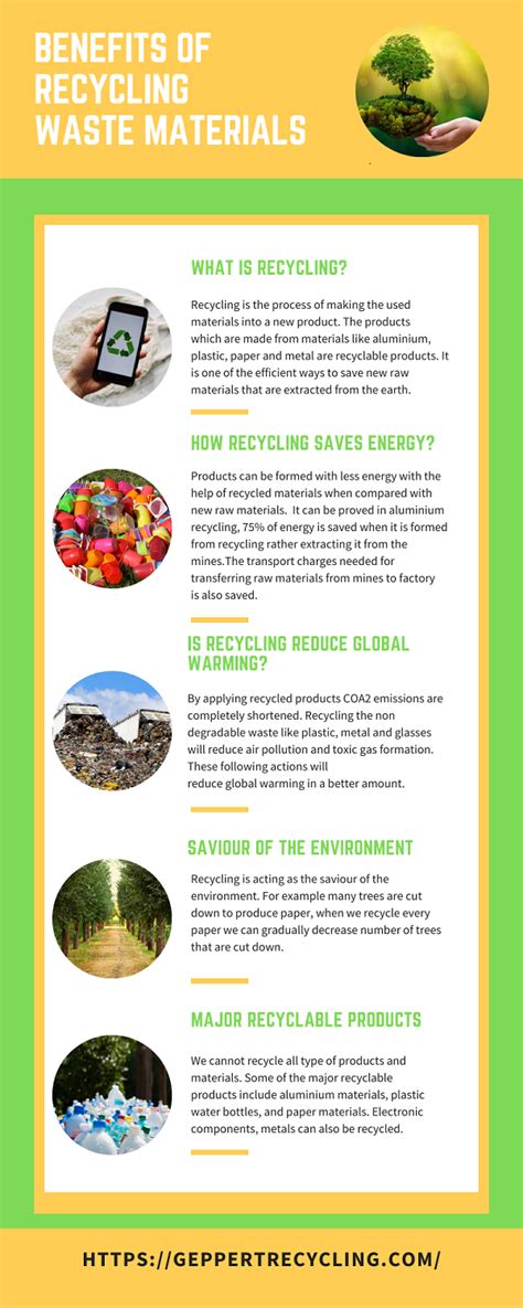 Benefits Of Recycling Waste Materials Latest Infographics