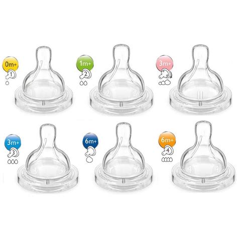 Philips Avent Classic Teat Puting Susu 2pcs Pack Shopee Malaysia