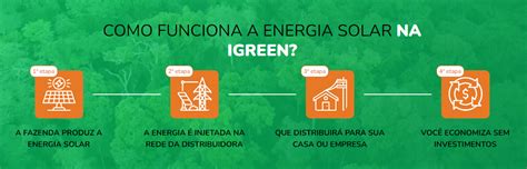 Como Tornar O Sol Seu Parceiro De Neg Cio Igreen Energy Energia