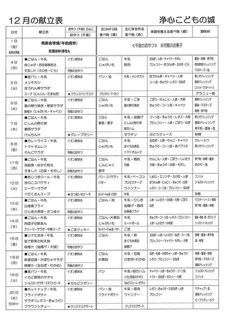 12月の献立 淨心こどもの城