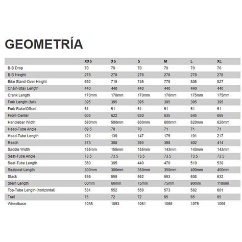 Specialized Sirrus Size Chart Best Sale | cityofclovis.org