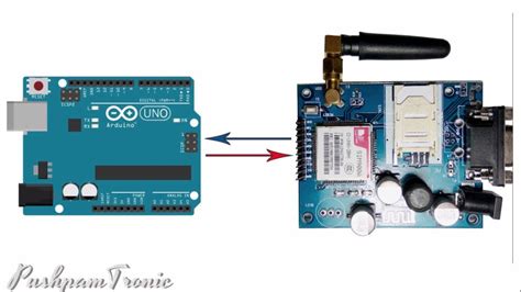 How To Connect Gsm Sim A Module With Arduino Youtube