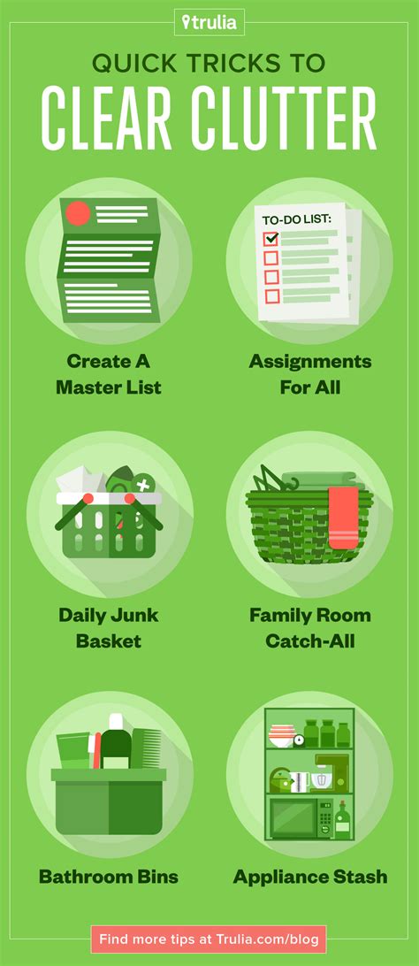 8 Quick Tricks to Clear Clutter - Trulia's Blog - Real Estate 101