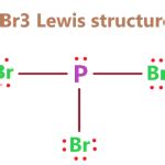 CBr4 lewis structure, molecular geometry, polar or nonpolar, bond angle?