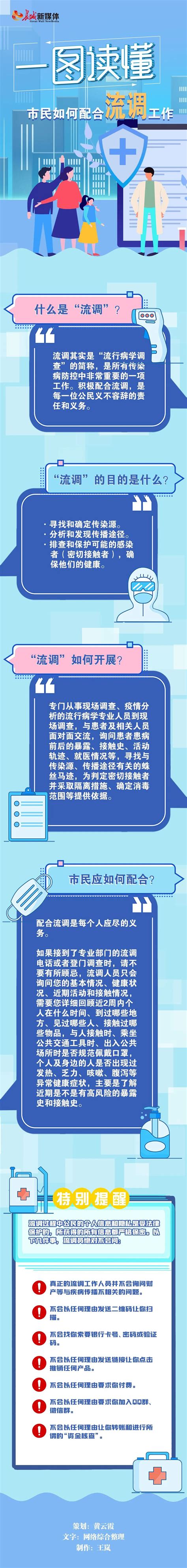 一图读懂 什么是“流调”，市民如何配合“流调”工作？ 澎湃号·政务 澎湃新闻 The Paper