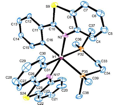 Ortep Drawing With An Atom Labeling Scheme Showing Thermal