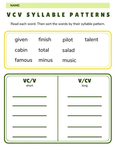 Separating Syllables Vcv Pattern Worksheet Worksheets Library