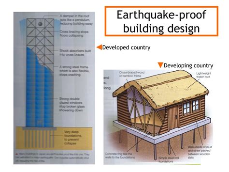 Ppt Restless Earth Revision Revise The Topic Practice Exam Technique Powerpoint Presentation